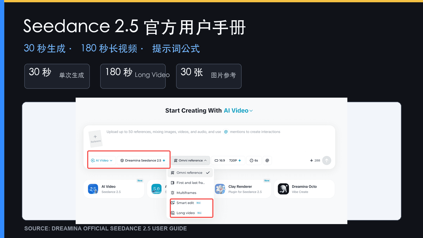 Seedance 2.5 官方用户手册:30 秒生成、180 秒长视频与提示词公式