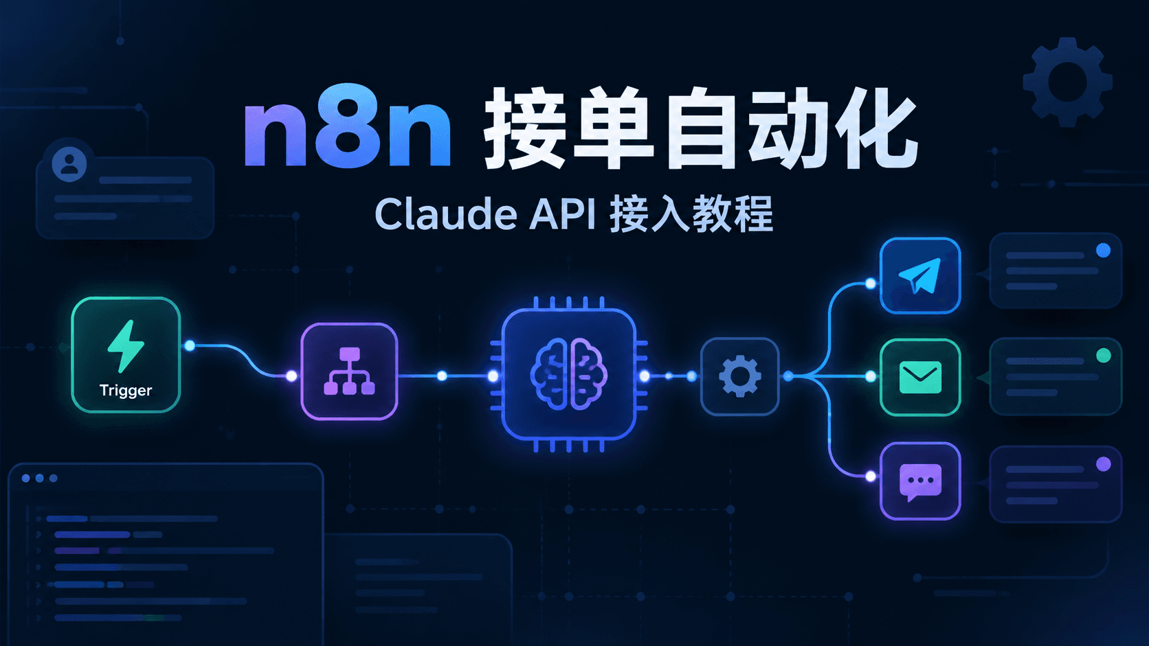 n8n Order Automation: Classify Orders and Draft Replies With HiAPI
